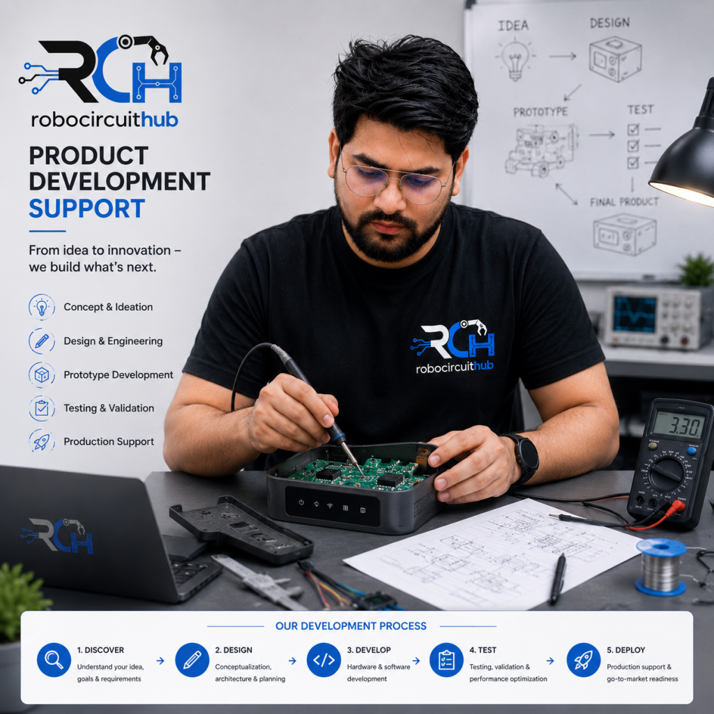 product development